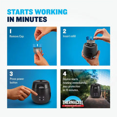 Rechargeable Mosquito Repeller Refills