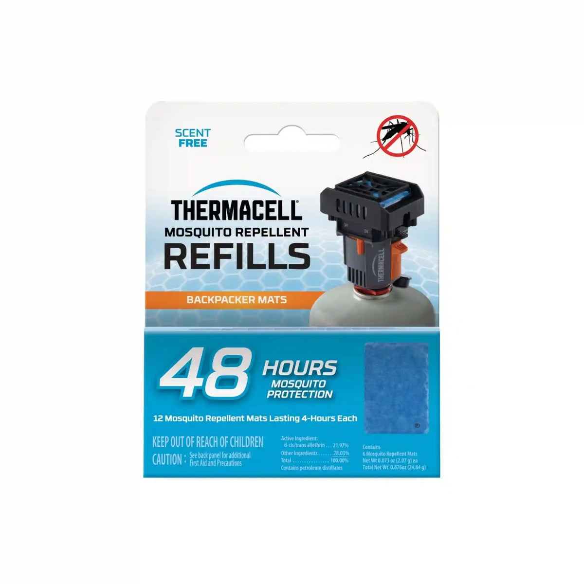 Backpacker Mat-Only Refills