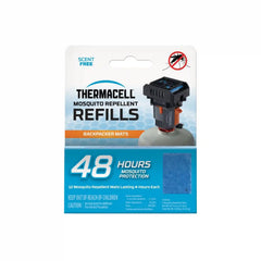 Backpacker Mat-Only Refills