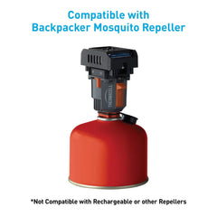 Backpacker Mat-Only Refills